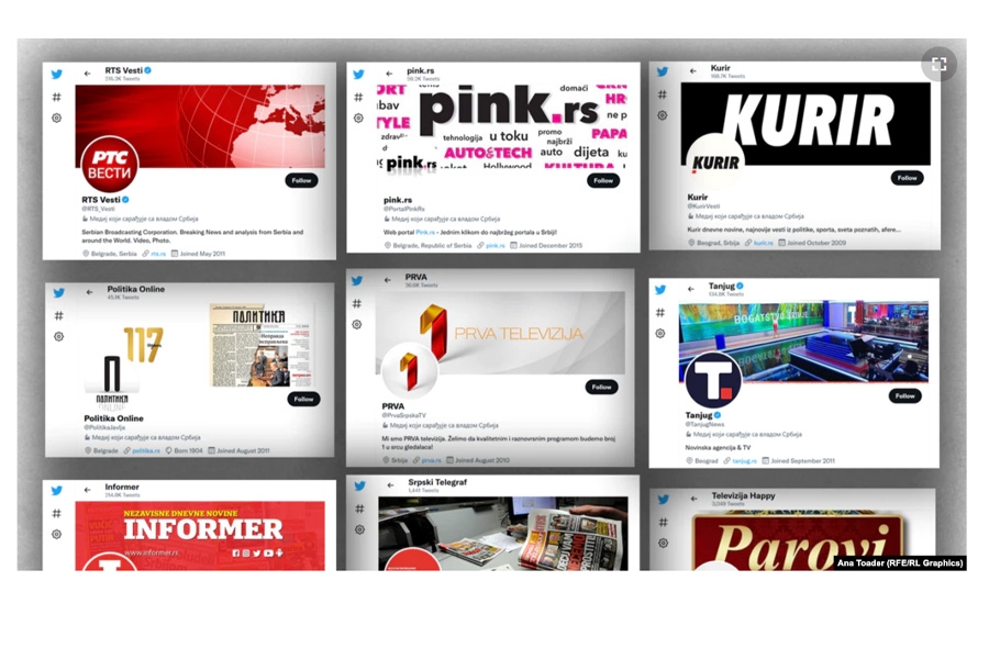 Mediji u Srbiji oznaku "saradnici Vlade" vide kao Tviter "žigosanje"